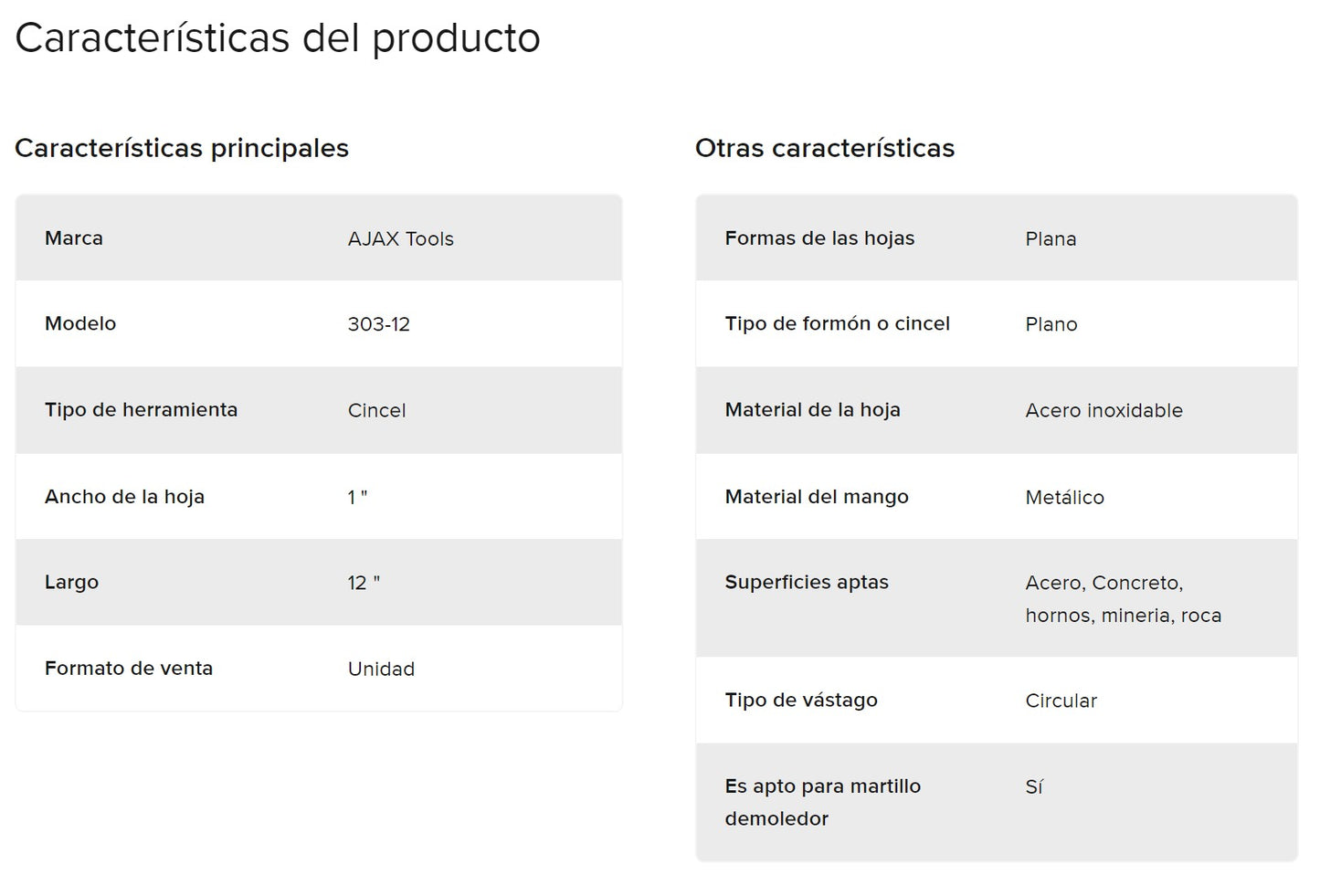 Cincel Plano Chisel Mango 0.680 Cuello Oval, 12 PuLG Largo 303 - 12