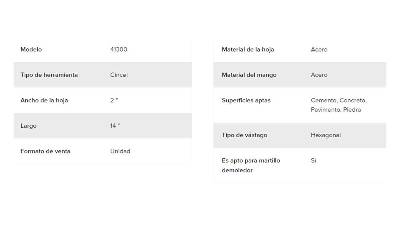 Cincel 41300 Punta Ancha De 3 Mango 1-1/4 X 6 P/rompedor Neumatico