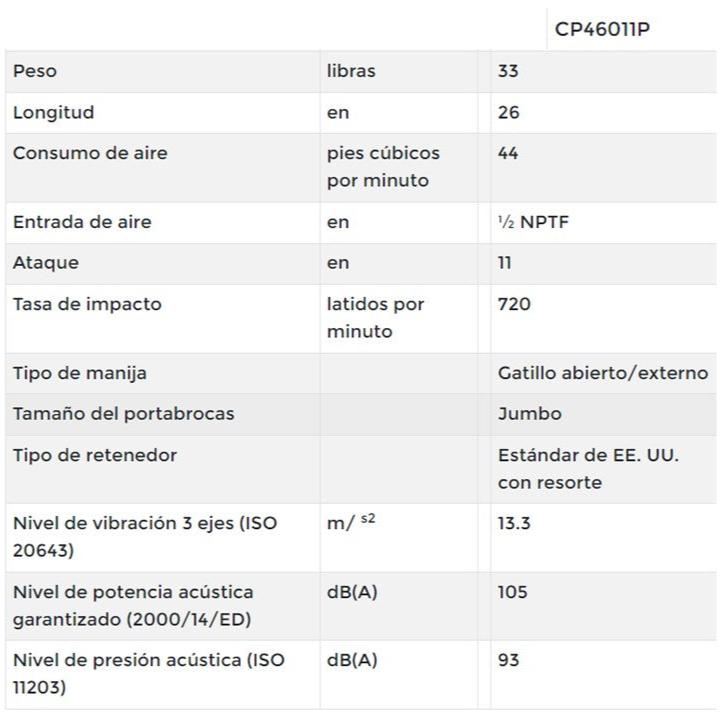 Martillo Remachador  Chicago Pneumatic Cp 4611  Demoledor concreto 1 1 / 4´´  botador de remache