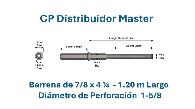 Barrena de perforacion  broca Carburo de Velocidad 7/8 x 4 1/4 in con Profundidad de Perforación de 1.20 metros de largo  y Orificio de 1-5/8 in