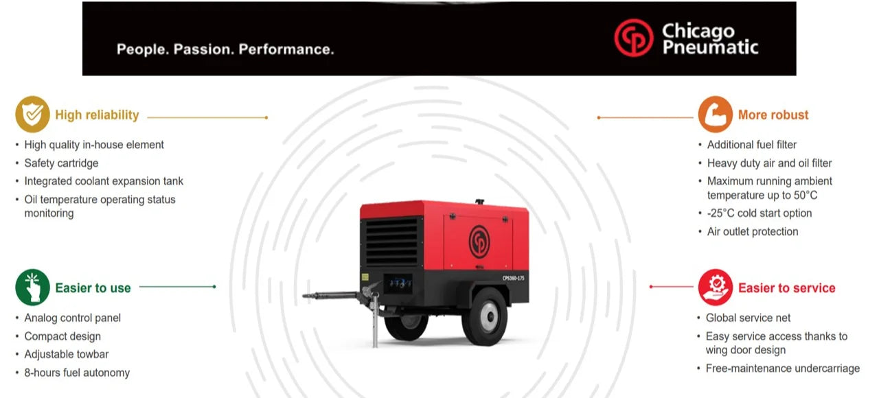 Compresor CPS 400-100 TII BOX Chicago Pneumatic Diesel