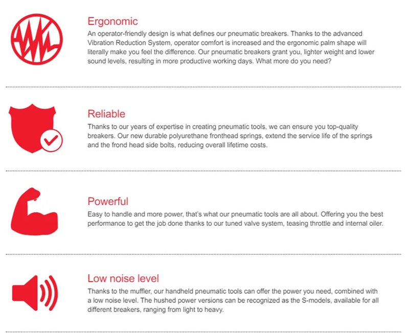 Rompedora CP 1210  de 1´´ Chicago Pneumatic  Demoledor de concreto y hormigón