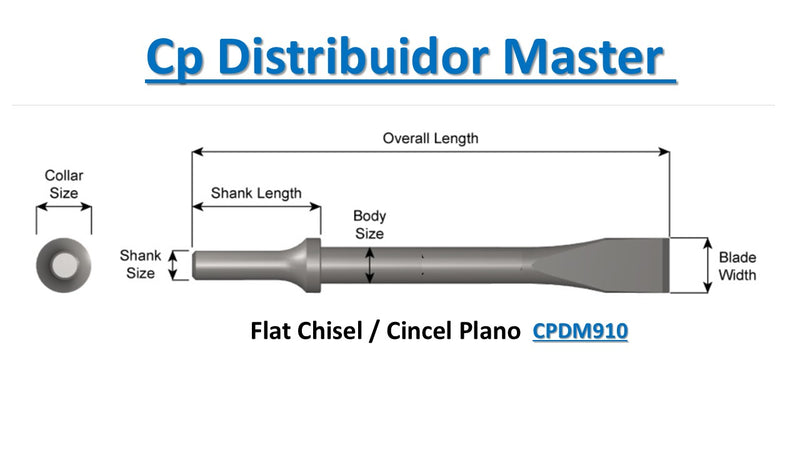 cincel plano 910  con  6-1/2 in-165,1 mm ancho de hoja: 3/4 in -19,1mm vástago  0,401