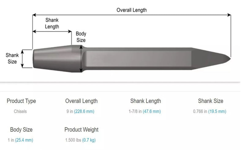 Cincel De Rivet Booster Para Demolición 9 PuLG. Largo 245