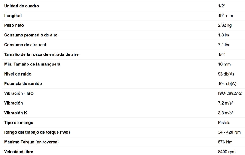 Pistola llave de impacto Cuadro 1/2 Chicago Pneumatic Cp 734H