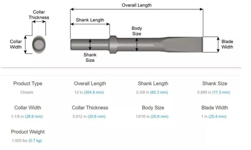 Cincel Plano Chisel Mango 0.680 Cuello Oval, 12 PuLG Largo 303 - 12
