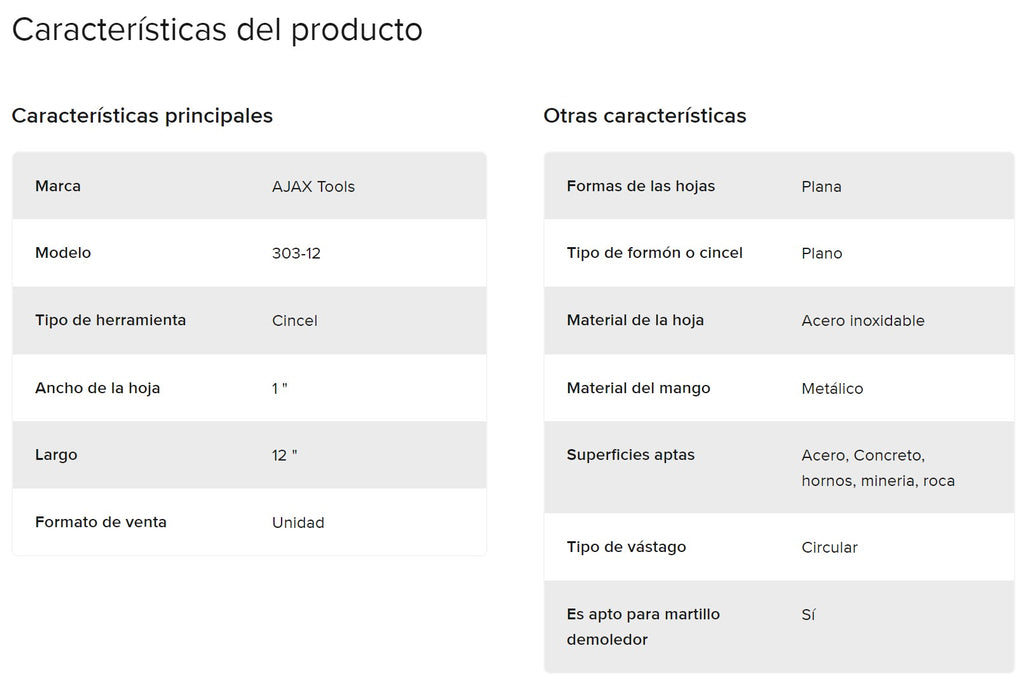 Cincel Plano Chisel Mango 0.680 Cuello Oval, 12 PuLG Largo 303 - 12