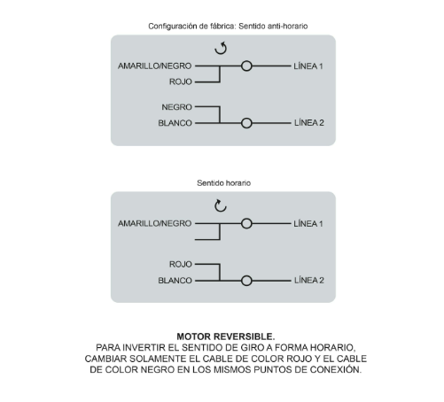 Motor Eléctrico EVANS 5 HP Monofásico Reversible – Potencia y Rendimiento Superior para Aplicaciones Industriales 110 220 V