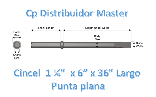 Cincel 1 1/4" x 6" punta plana de 36" largo para construcción 44100