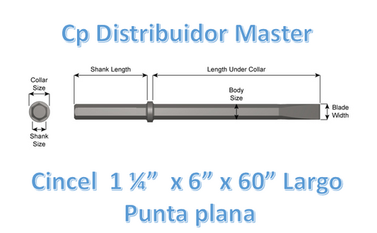 Cincel 1 1/4" x 6" punta plana de 60" largo para construcción 43100