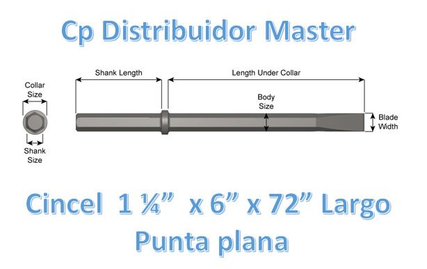 Cincel 1 1/4" x 6" punta plana de 72" largo para construcción 47100
