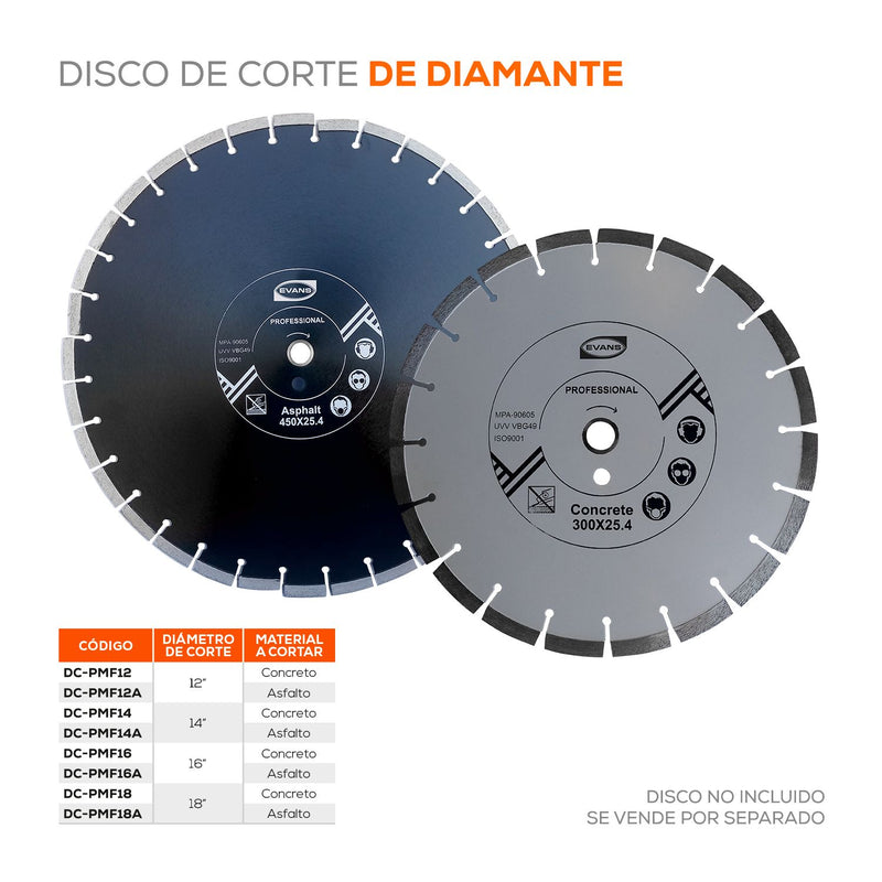 Cortadora de Concreto  13 HP Thunder - Corte Profesional para Pisos y Autopistas
