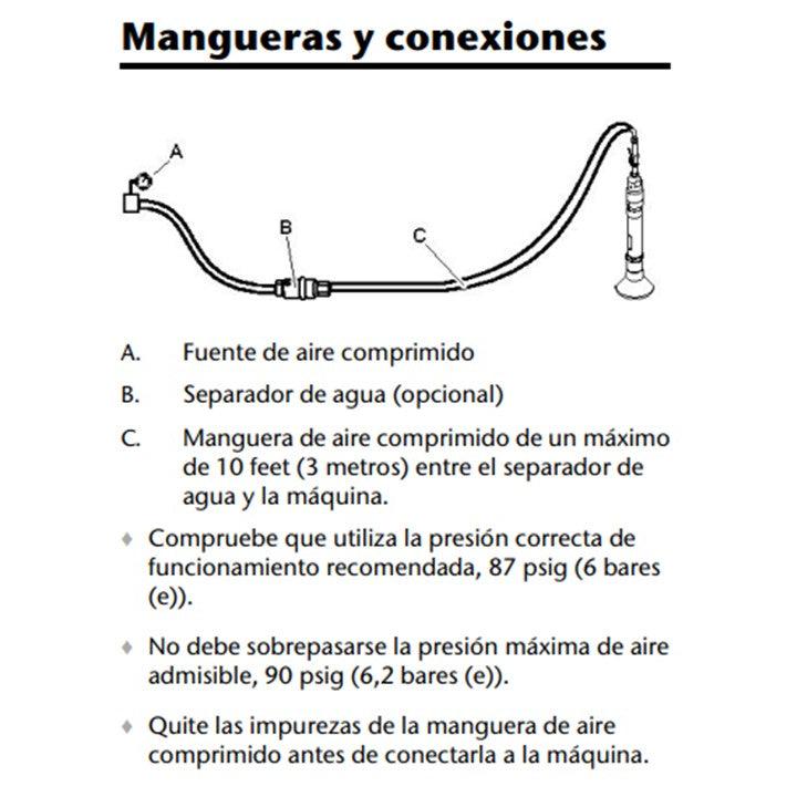 CP 0003 Apisonadora neumatica Chicago Pneumatic