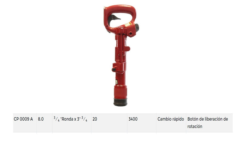 Perforadora  Chicago Pneumatic Cp 0009  de 3/4  x  3 1/4 ´´