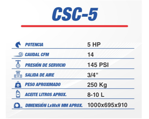Compresor de tornillo CSC-5 CINCINNATI INDUSTRIAL AIRLINE 5 HP 145 PSI