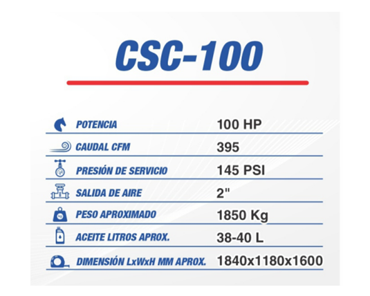 Compresor de tornillo CSC-100 CINCINNATI INDUSTRIAL AIRLINE 100 HP 145 PSI