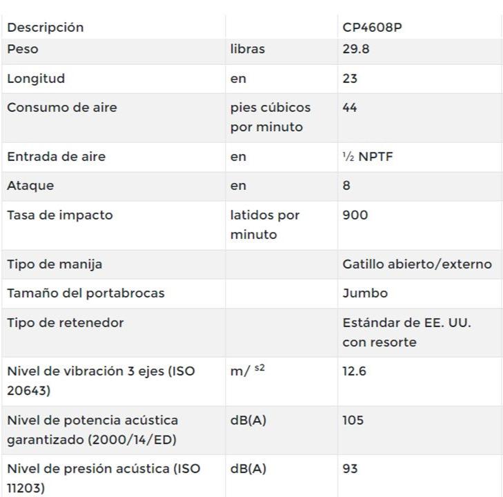 Martillo Remachador  Chicago Pneumatic CP 4608 Demoledor concreto  1 1 / 8 ´´ botador de remache