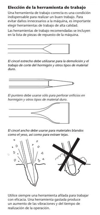Martillo  cincelador neumático CP 4123 DE .680 Chicago Pneumatic