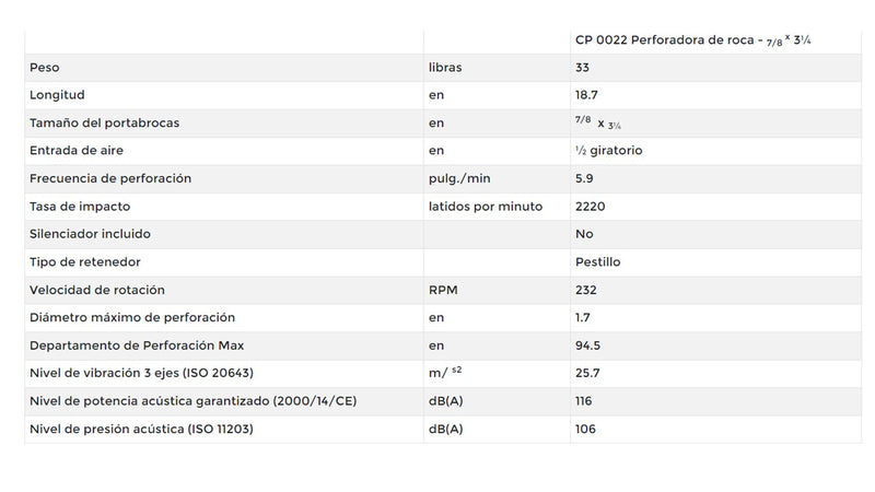 Perforadora Chicago Pneumatic Cp 0022  de 7/8 x 3 1 /4´´- Perforador con adaptable para agua