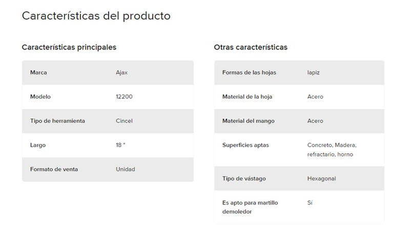 Cincel 7/8 X 3  1/4 Punta Lápiz Para Rompedora de concreto  Neumática 12200