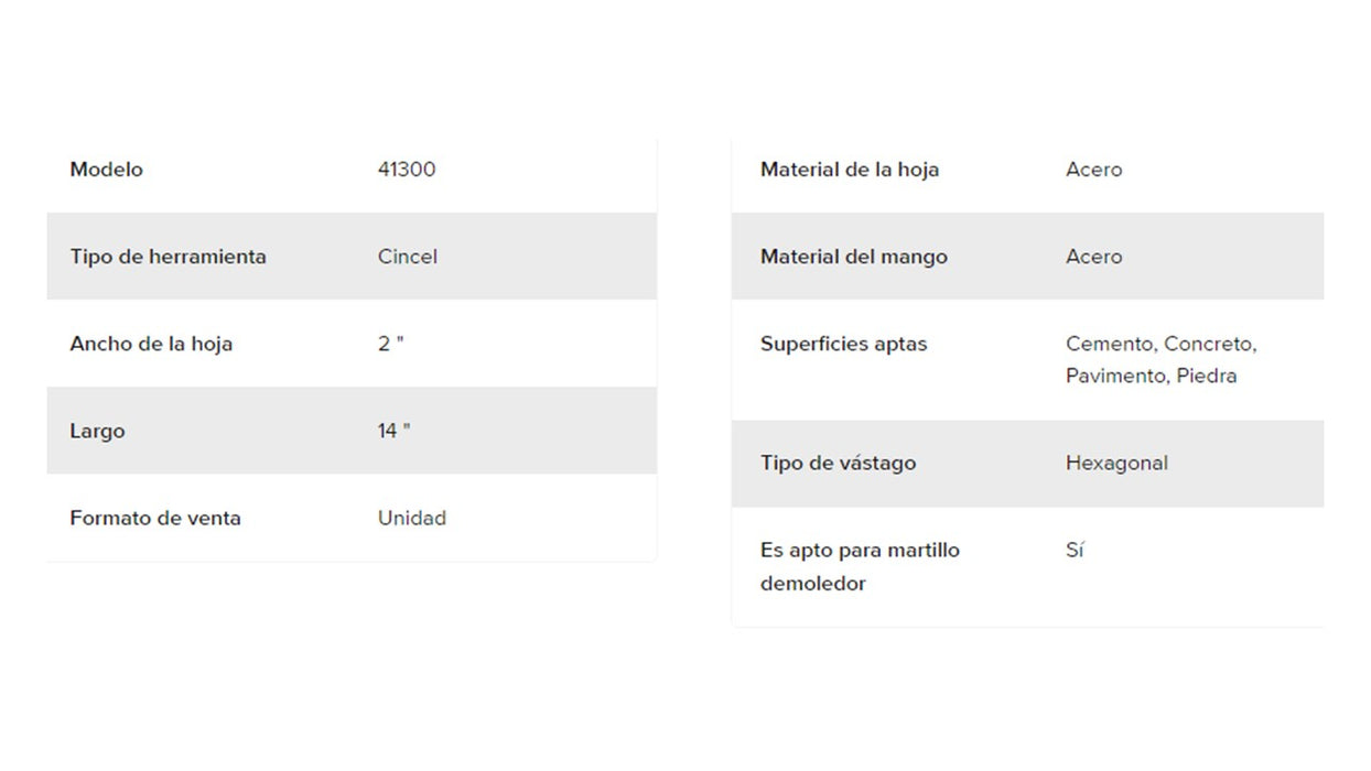 Cincel 41300 Punta Ancha De 3 Mango 1-1/4 X 6 P/rompedor Neumatico