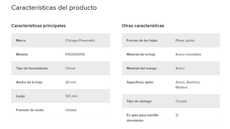Juego De 4 Cinceles Neumaticos 0.401 y 1  Resorte  Para Martillo Cincelador