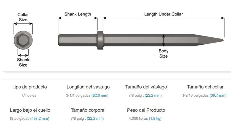 Cincel 7/8 X 3  1/4 Punta Lápiz Para Rompedora de concreto  Neumática 12200