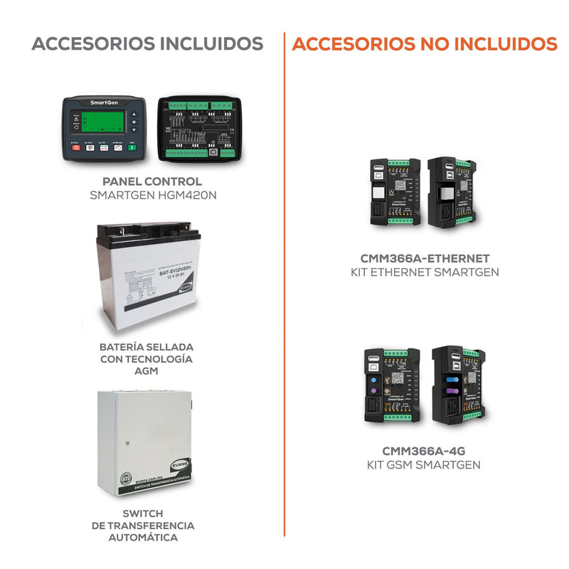 Generador Monofásico EVANS 16.6kW Máximos – Respaldo Energético Confiable para Negocios e Industrias