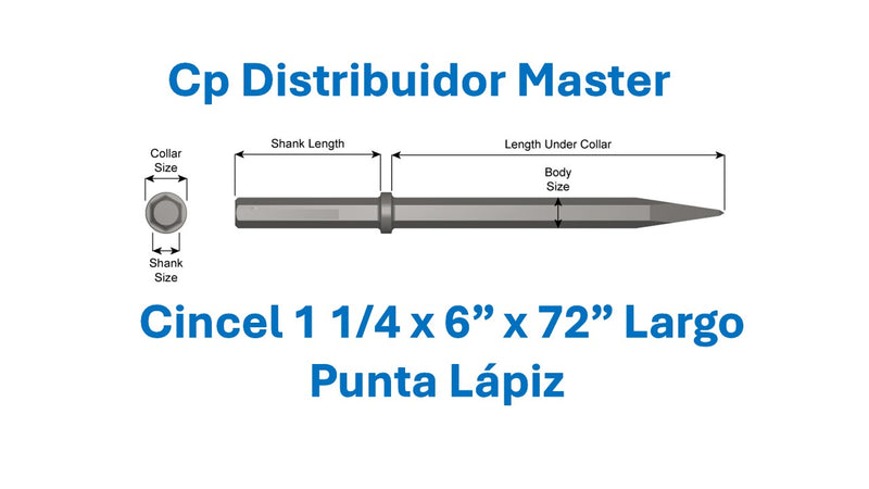 Cincel de Punta Fina Estándar 72" (1828,8 mm) con Vástago de 1-1/4" x 6" (31,8 x 152,4 mm) 47200